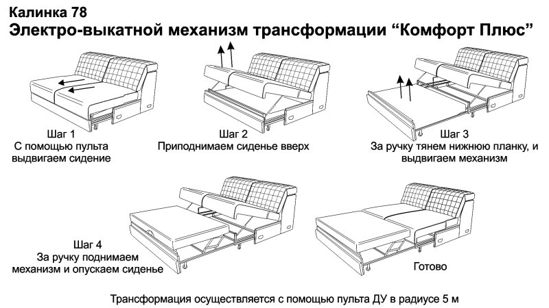 Диван-кровать Шарм Грант д 140, рогожка