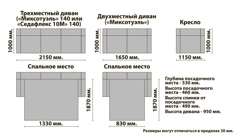 Угловой диван Фламинго