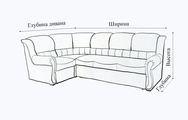 Угловой диван Медисон хофф