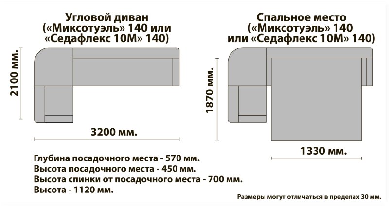 Двухместный диван габариты