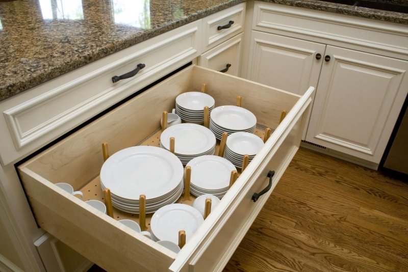 Проект Organization dish