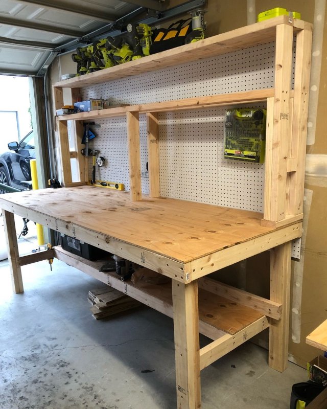 Верстак workbench