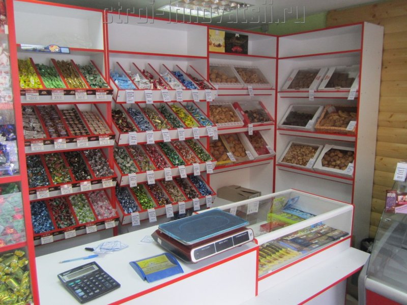 Кондитерские изделия выкладка