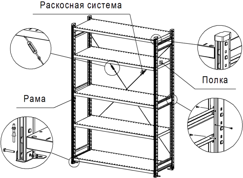 Конструкция стеллажа металлического