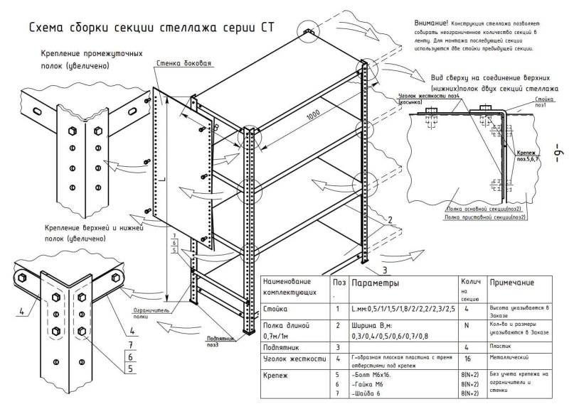 Схема сборки стеллажей SGR