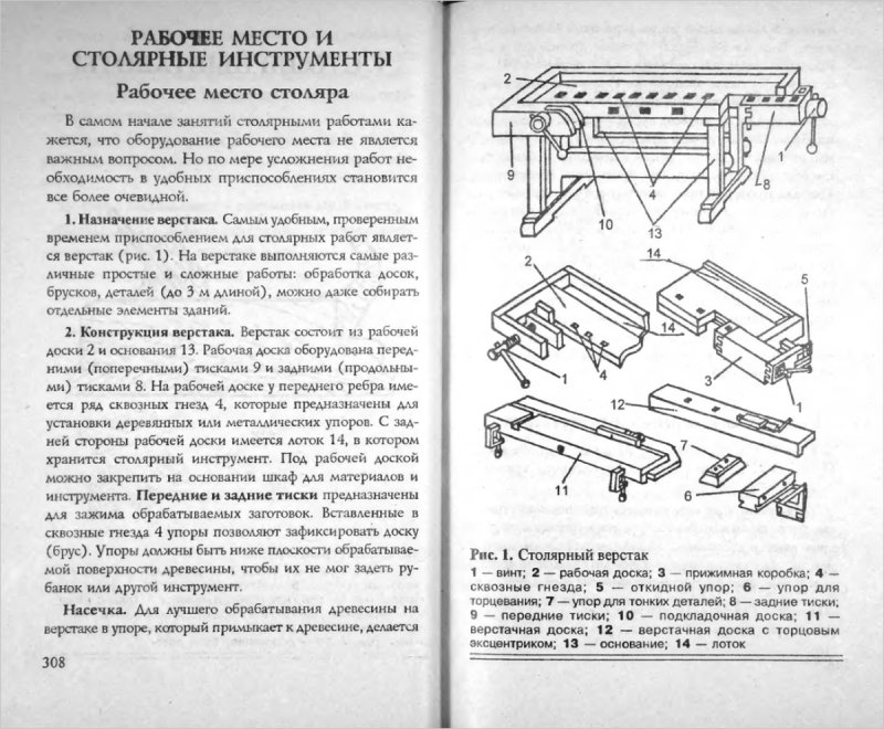 Чертеж складной верстак Фестул MFTS