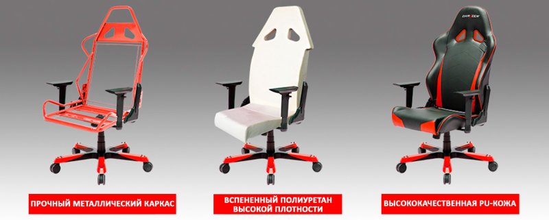 Каркас игрового кресла