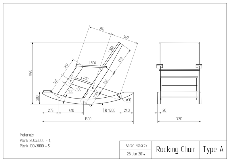 Cockpit Playseat габариты