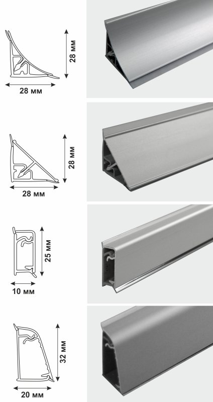Кухонный плинтус из алюминия Rico Technical