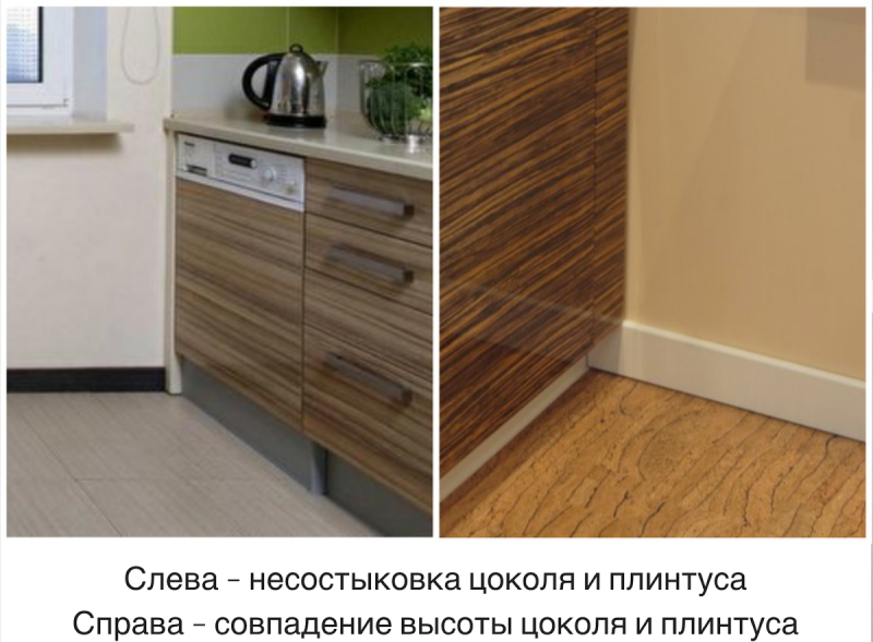 Стык плинтуса и цоколя кухни