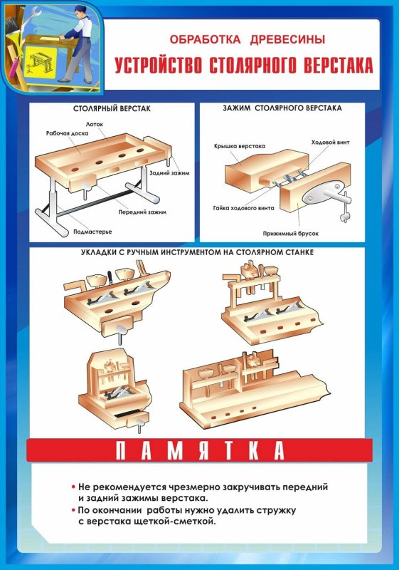 Paulk workbench