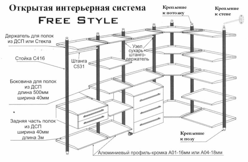 Стеллаж система аристо чертеж
