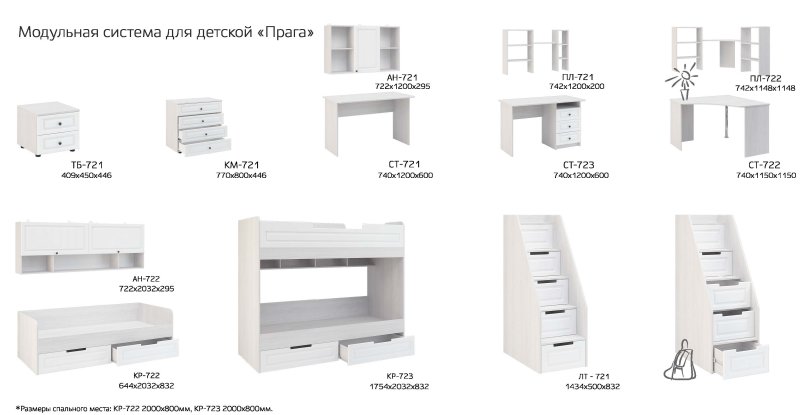 Сурская мебель детская Прага кровать