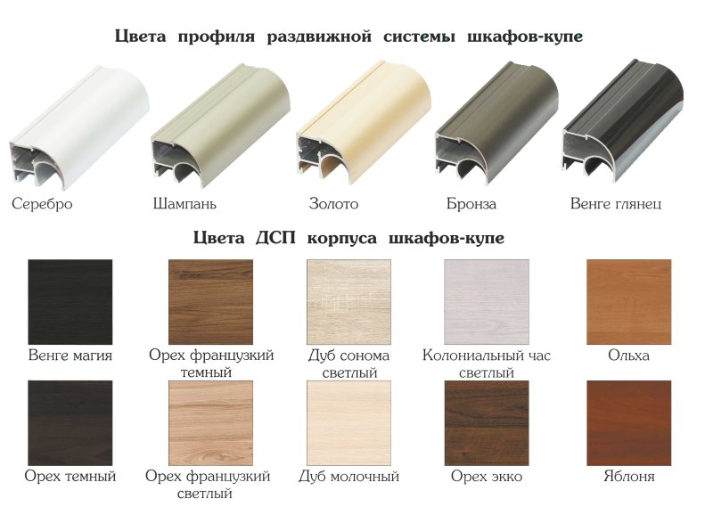 Дуб кремона шампань ЛДСП
