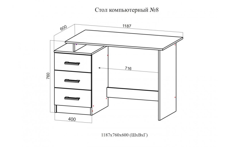 Ширина столешницы чертеж