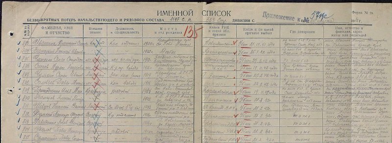Жорич Анатолий Петрович биография семья