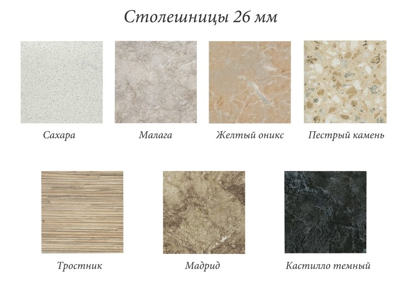 Керулен столешницы