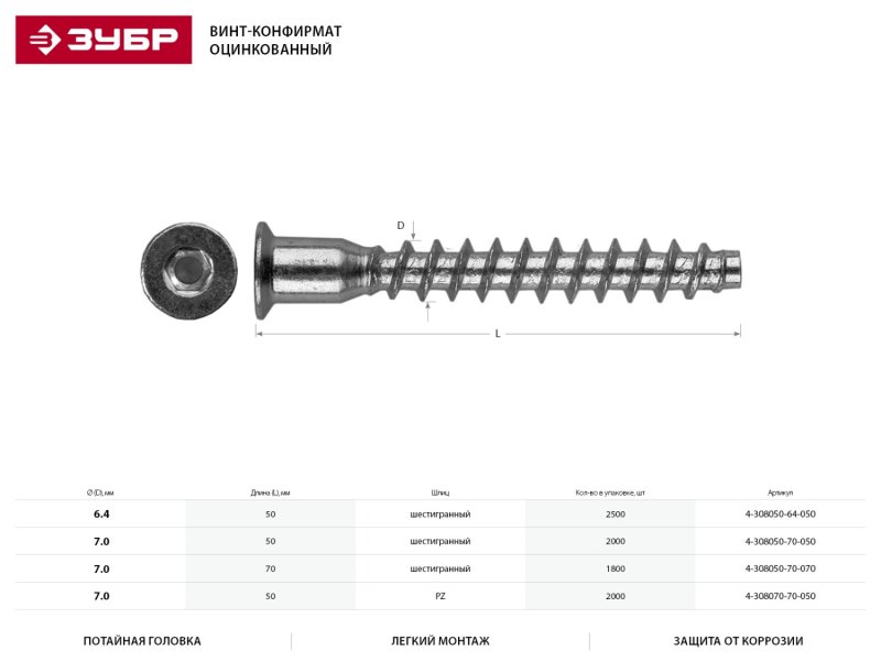 Винт Tech-Krep KNF 15 шт.