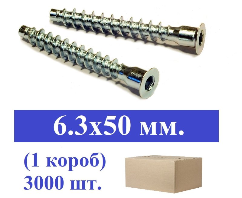Заглушки для ЛДСП