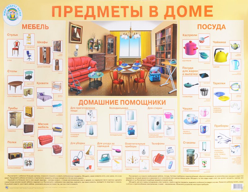 Предметы мебели на английском