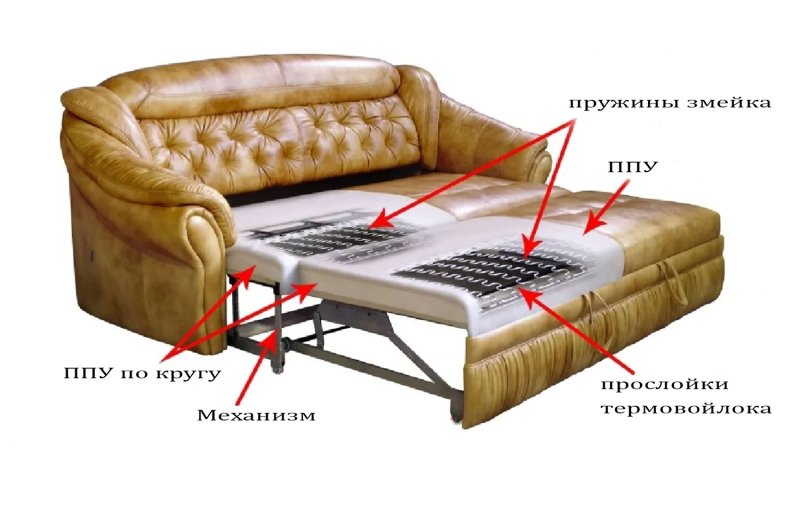 Фабрика Сантан гостиная Лотос