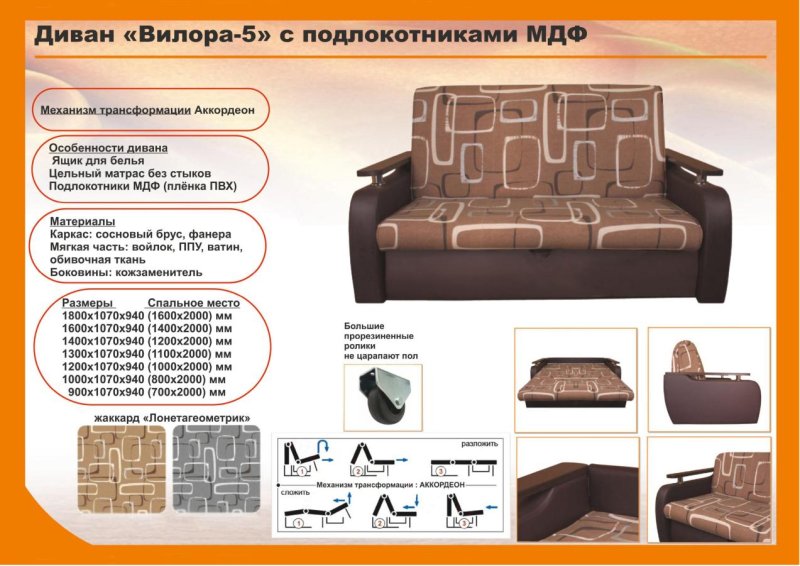Название диванов