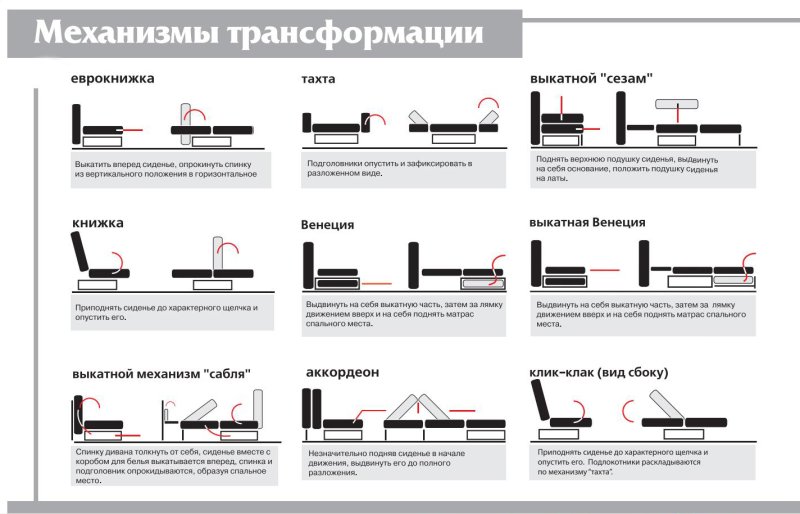 Кресла Барокко раскладные