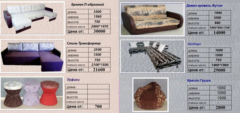 Названия мягкой мебели