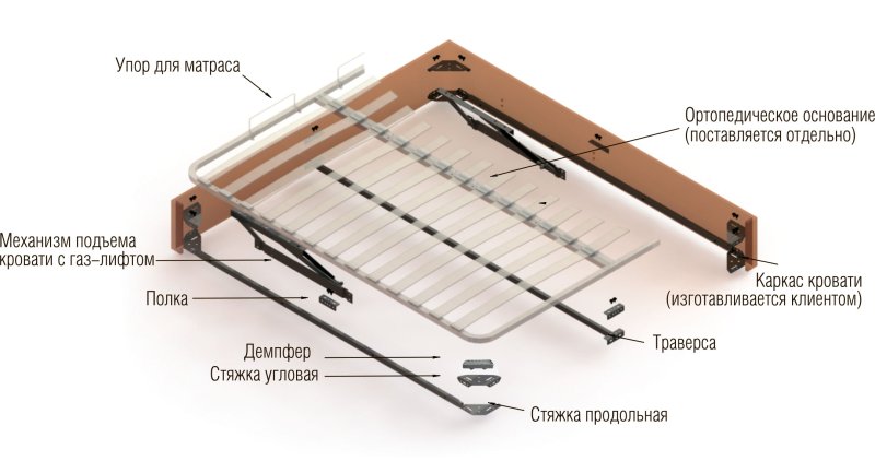 Резная царга для стола