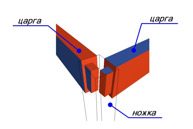 Набор для скрытых деревянных соединений Wolfcraft 4642000