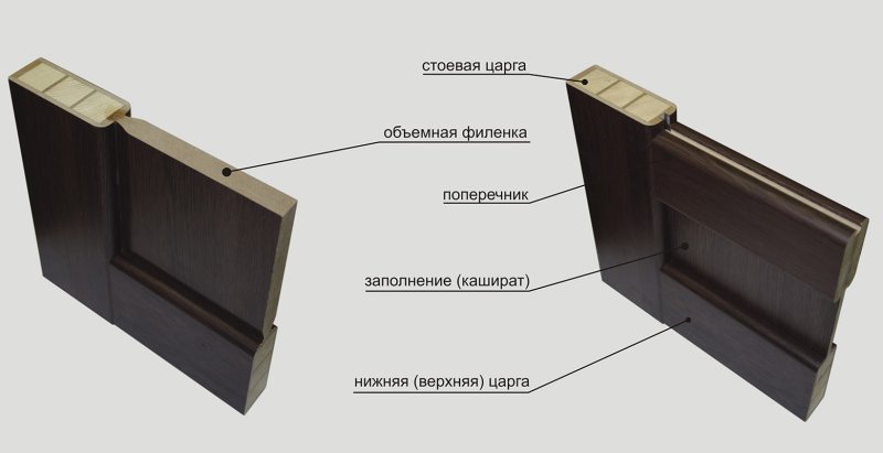 Кровать Hyper 1 (180х200) с ПМ схема сборки
