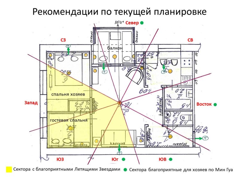 Цвет стен в спальне супругов