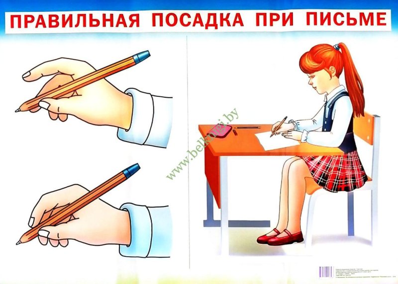 Сиди правильно. Плакат