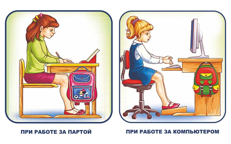 Стенд сиди правильно