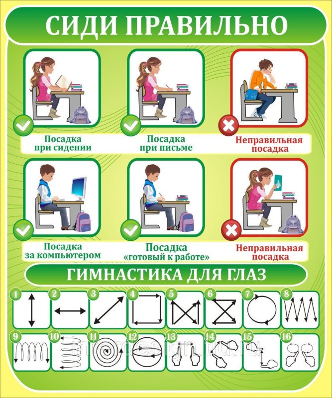 Сиди правильно. Плакат