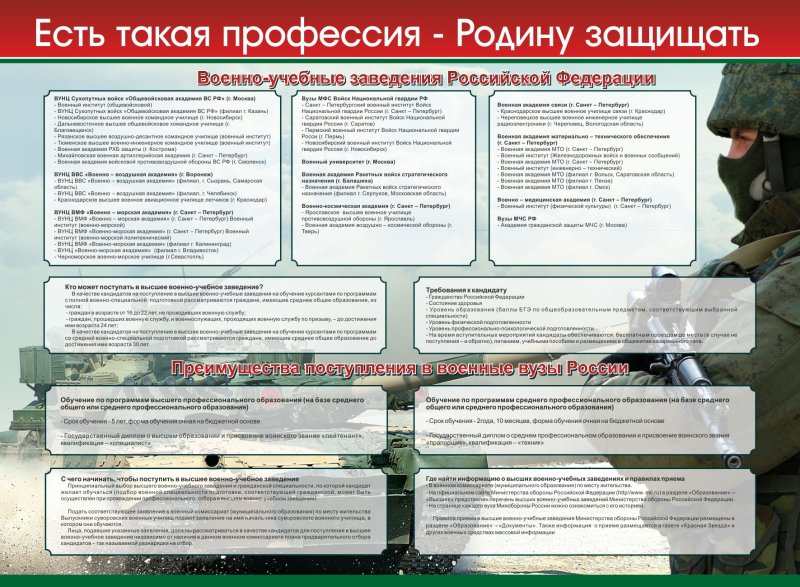 Воинский учет в 1с предприятие 8.3