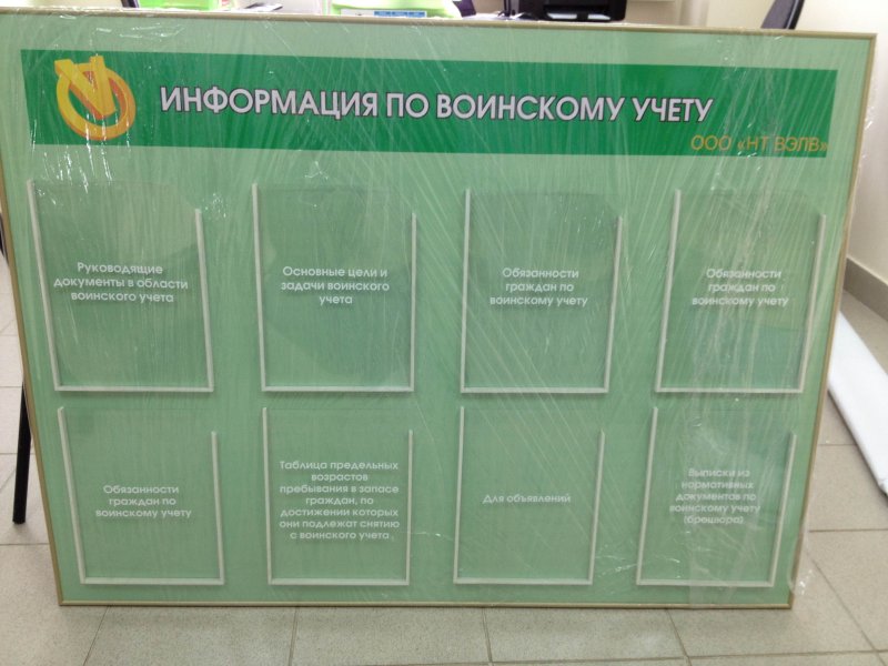 Инструктаж по воинскому учету в организации
