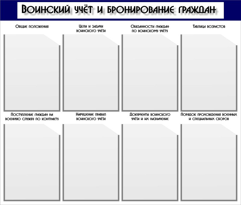 Образец заполнения формы 8 список граждан пребывающих в запасе