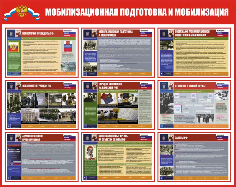 Стенд мобилизационная подготовка и воинский учет 100х120см