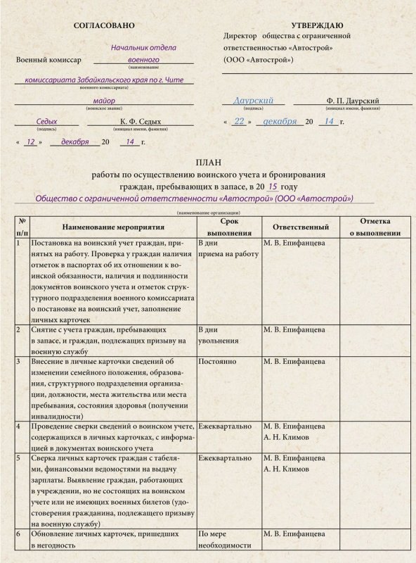 Шкаф картотечный диком кд-516