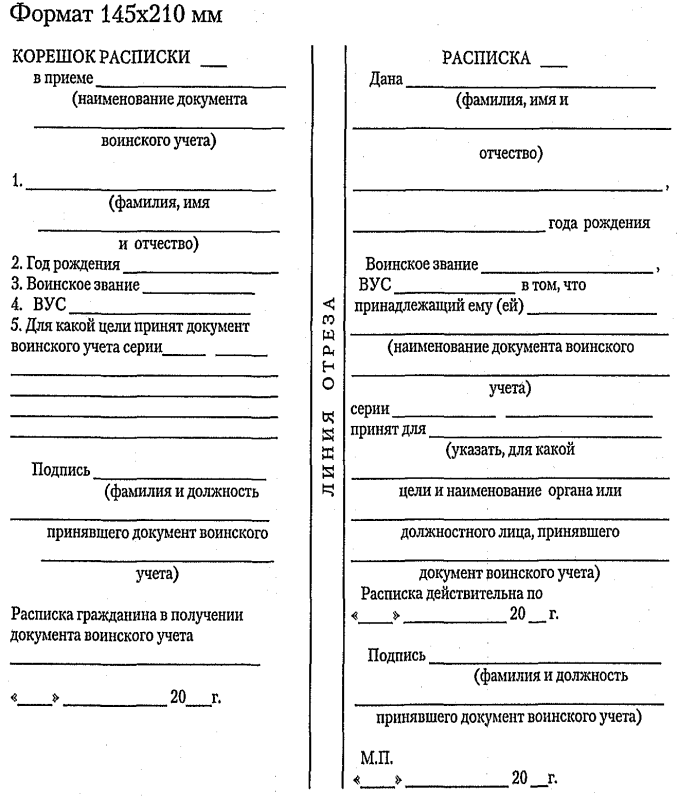 Бумажная картотека