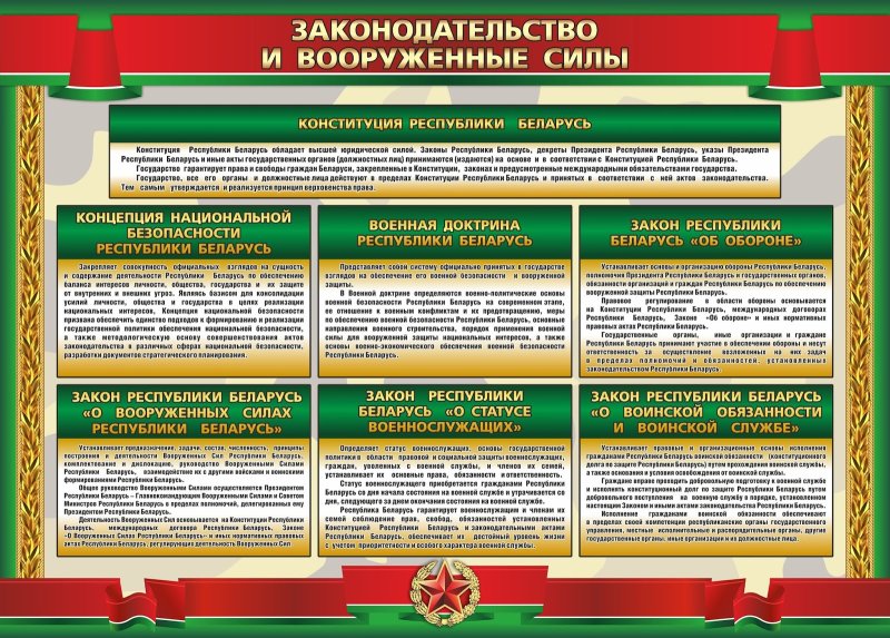 Хранение документов