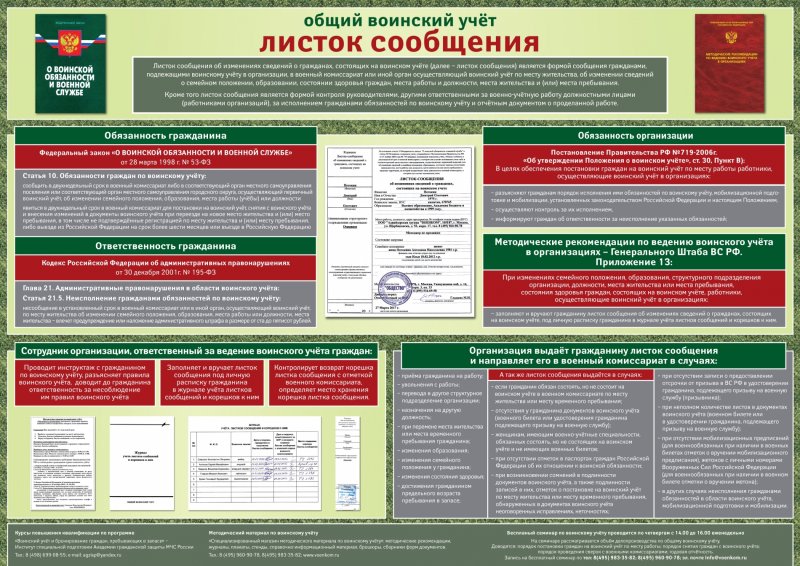 Встать на воинский учет