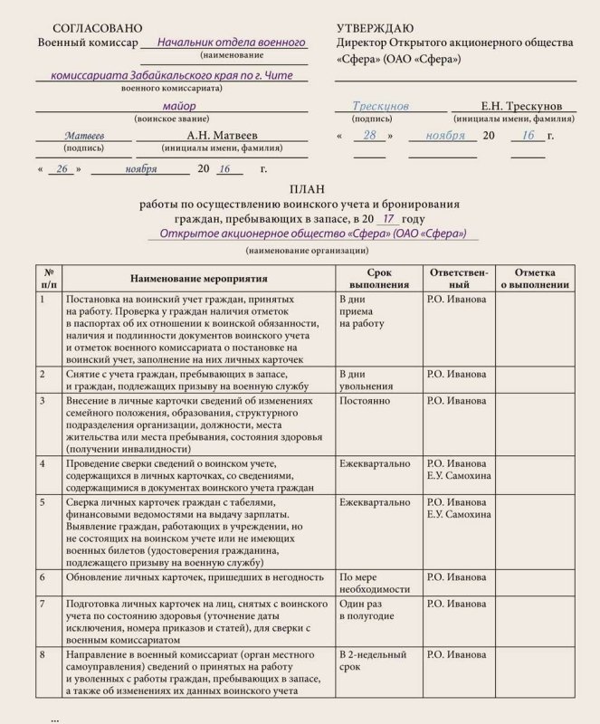 Приказ о назначении ответственного по воинскому учету в организации