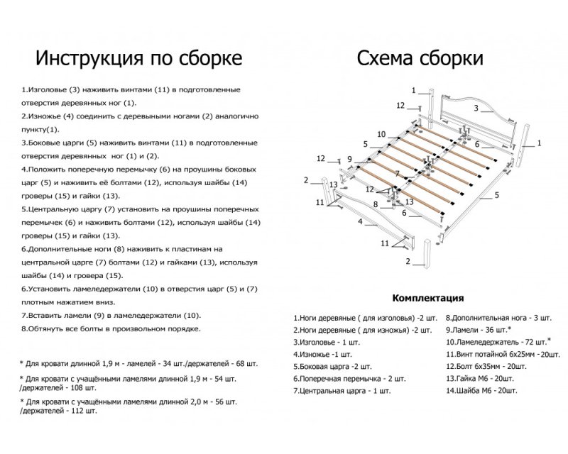 Схема сборки кровати с подъемным механизмом Амели 2