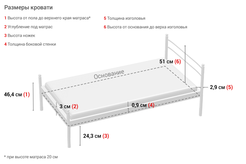 Кровать 2 Hyper 160*200 с подъемным механизмом схема сборки