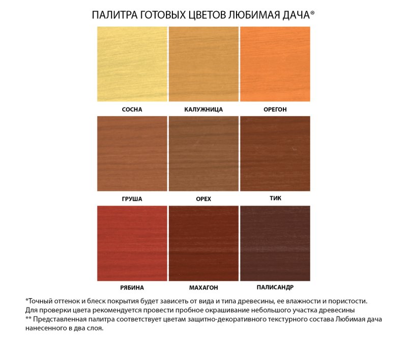 Морилка водная выкрасы