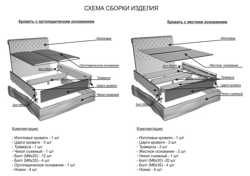 Царга н118 150х2500