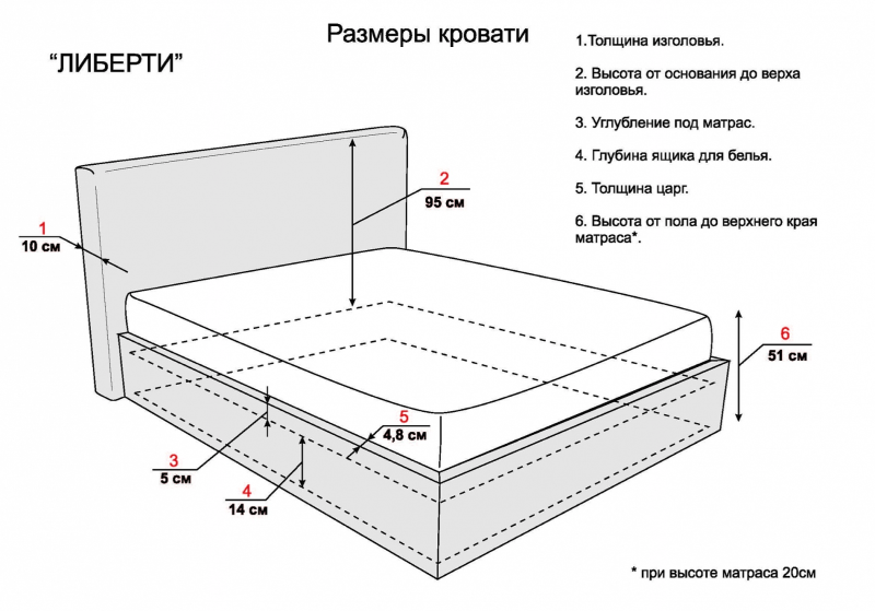 Деревянные детали для табурета
