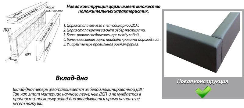 Продольная царга кровати